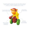 Orange Tree Monkey Boxed Push Along - Image 3
