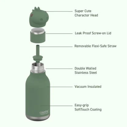 Asobu BESTIE Bottle Dinosaur - Image 5
