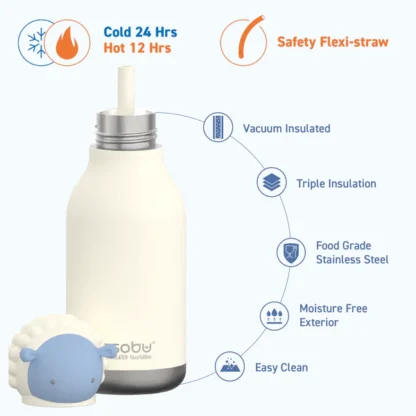 Asobu BESTIE Bottle Sheep - Image 6