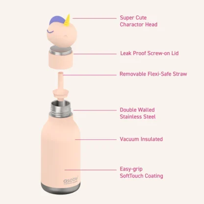 Asobu BESTIE Bottle Unicorn - Image 5