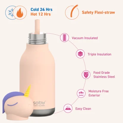 Asobu BESTIE Bottle Unicorn - Image 6
